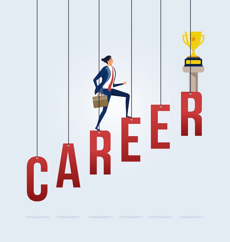 Digital marketing career paths after course in Hyderabad visual chart